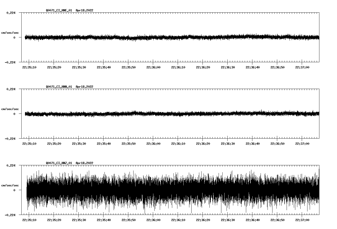 waveform image