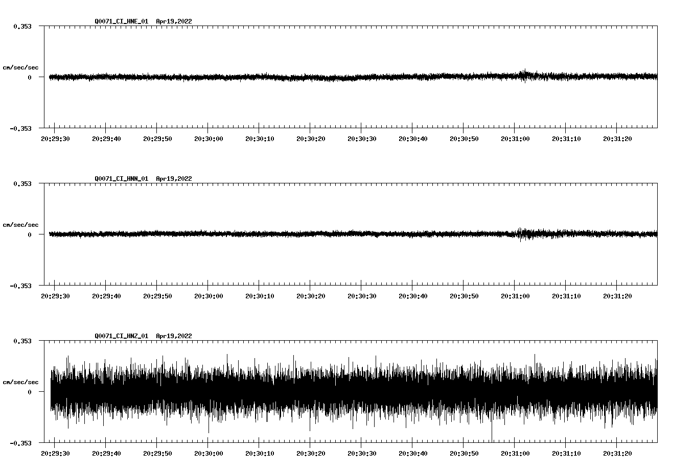 waveform image