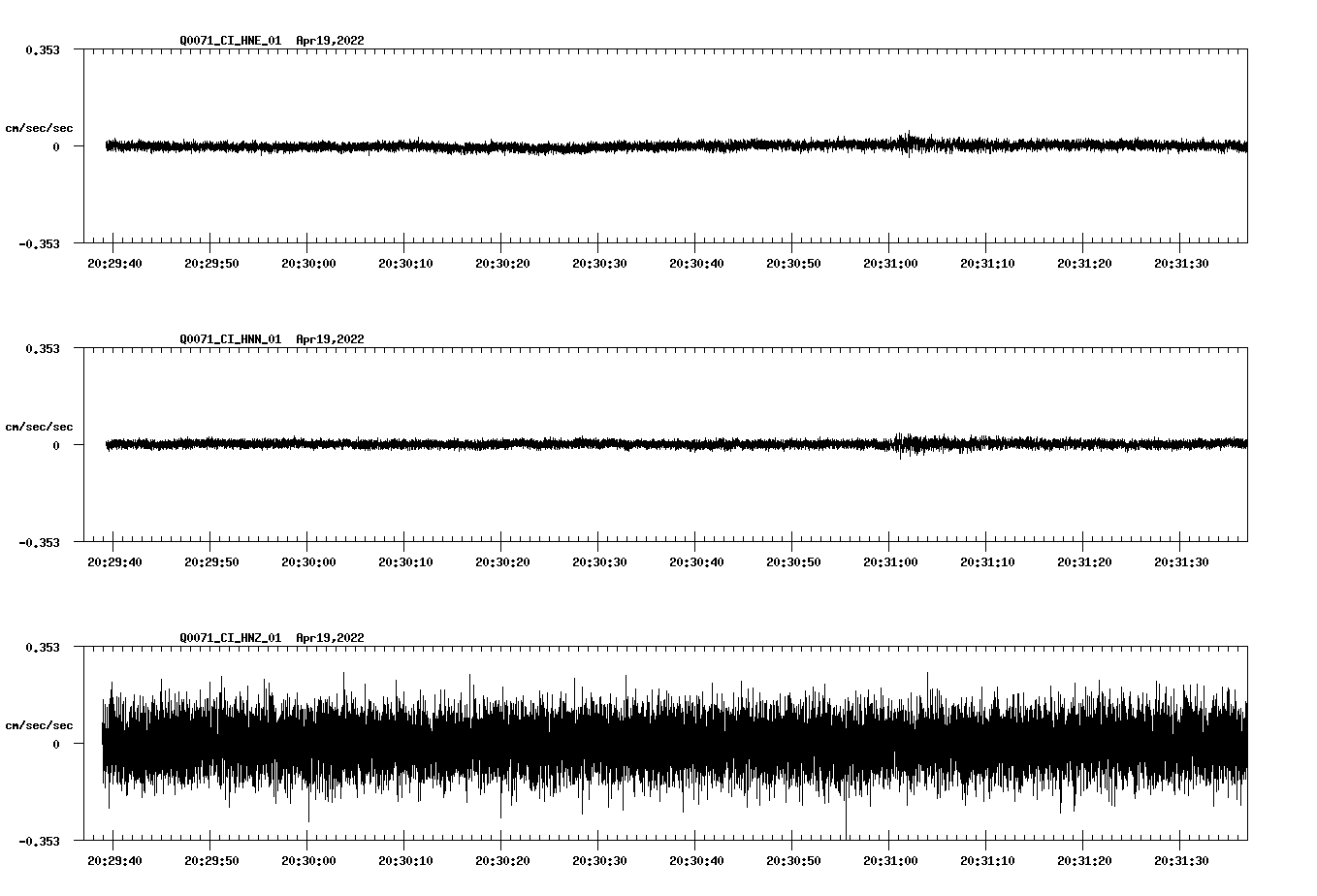 waveform image