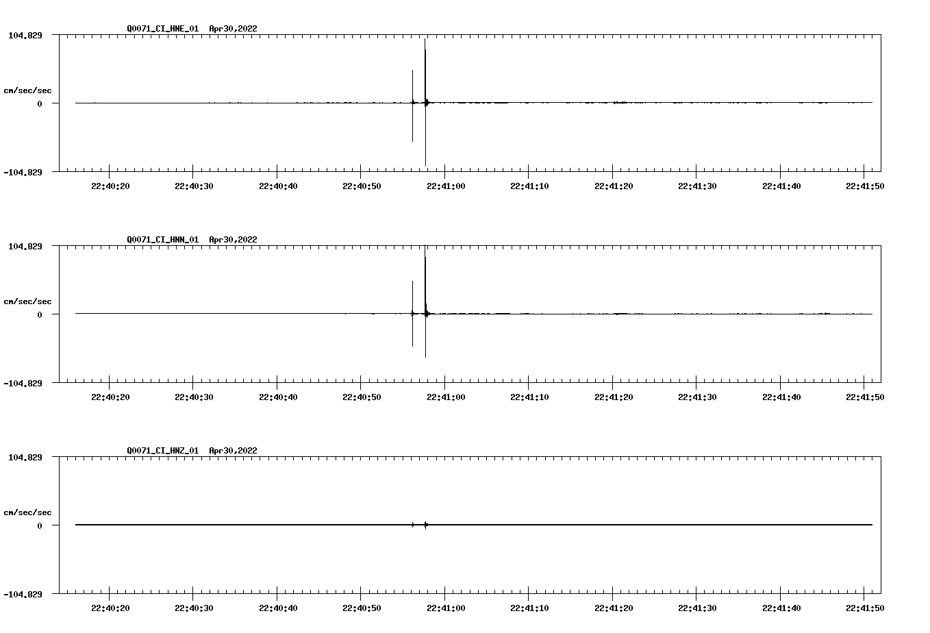 waveform image