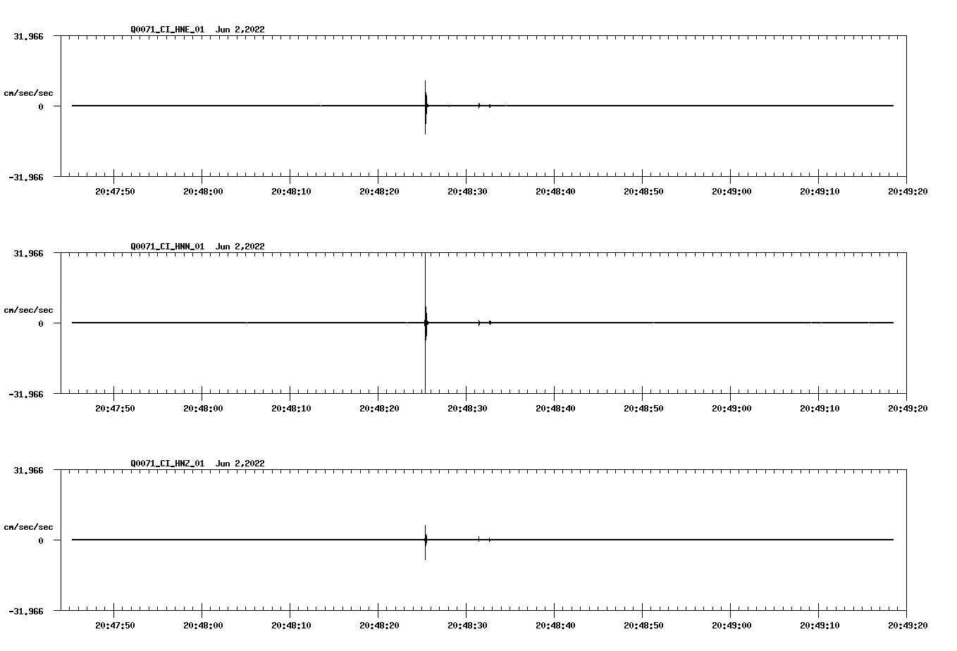waveform image