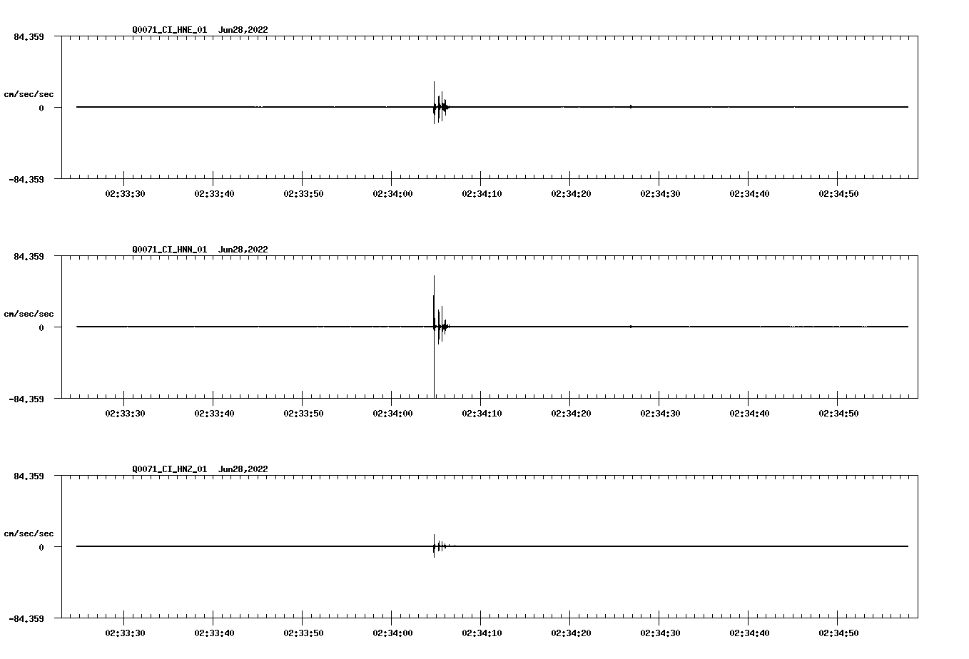 waveform image