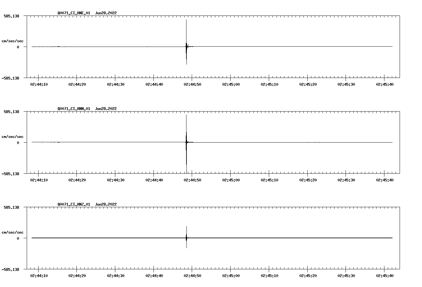 waveform image