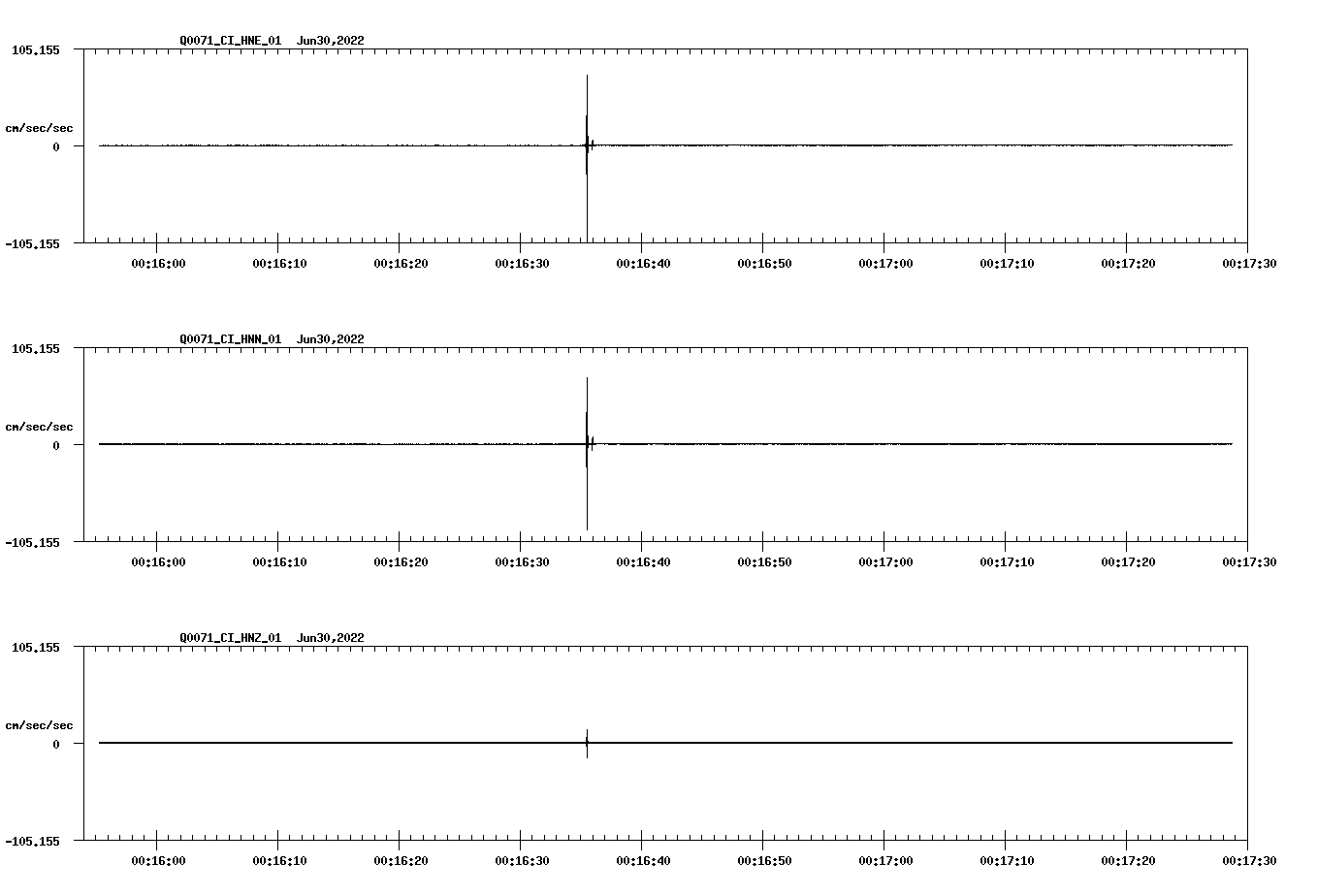 waveform image