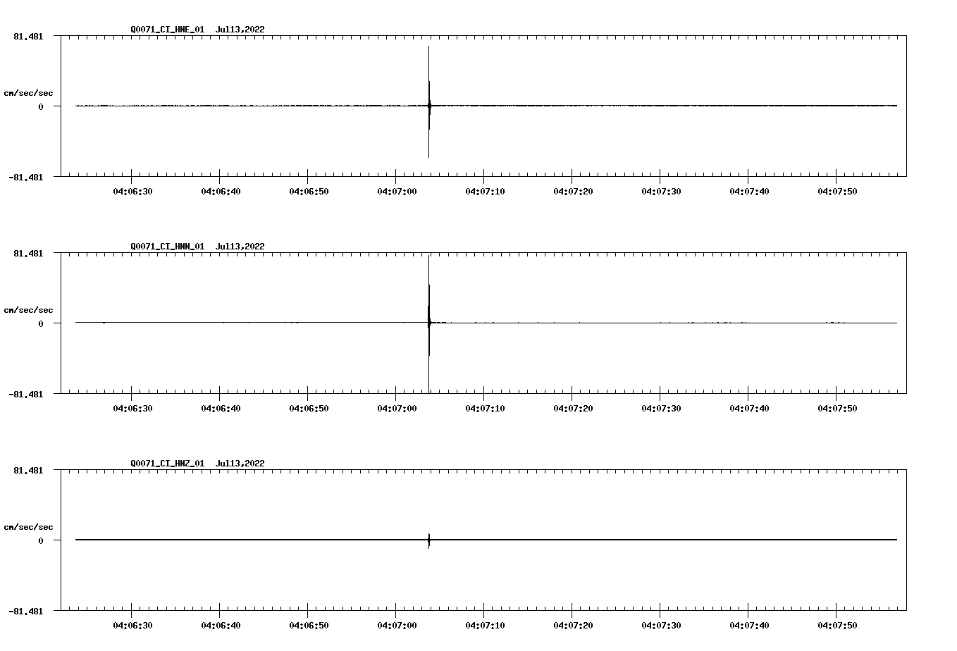 waveform image