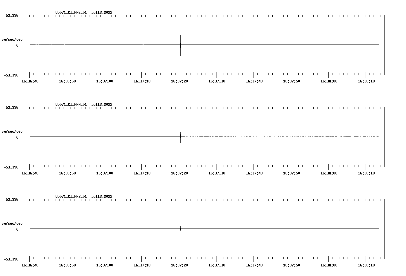 waveform image