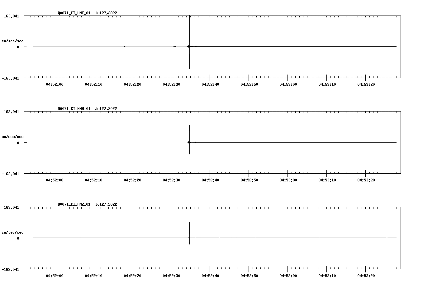 waveform image