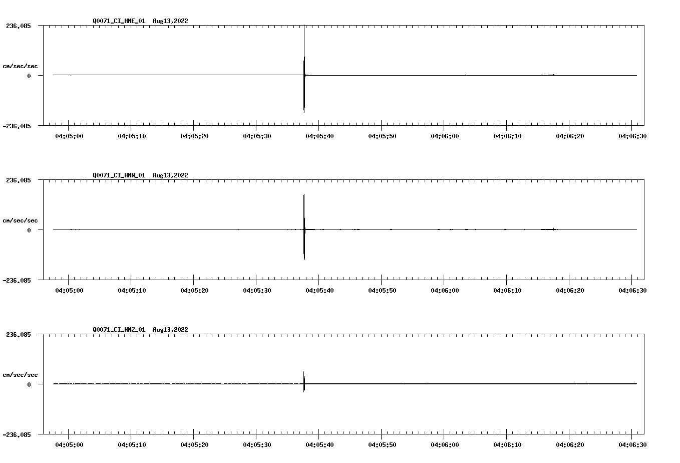 waveform image