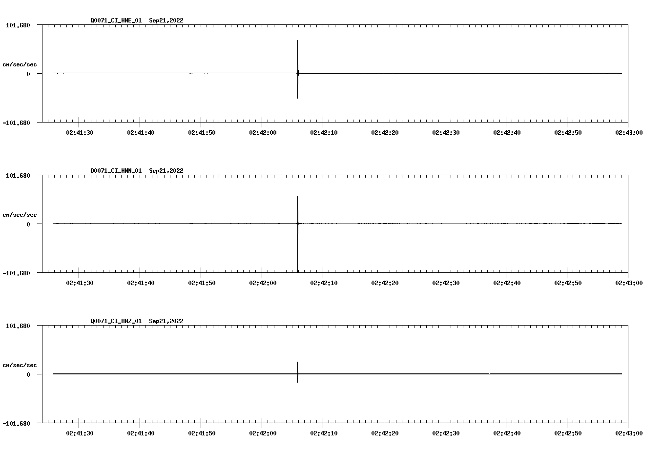 waveform image