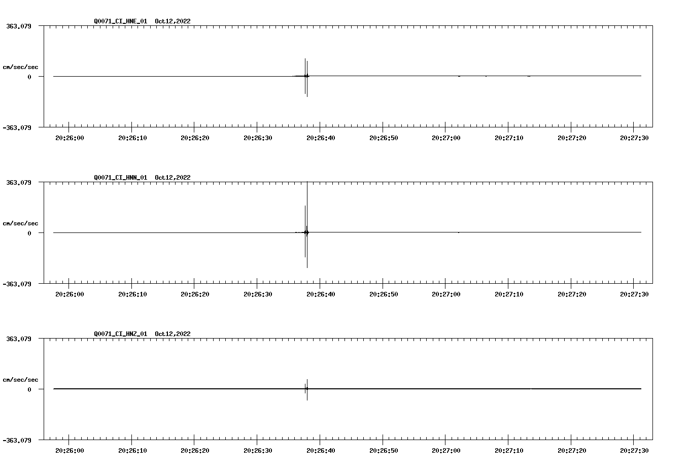 waveform image