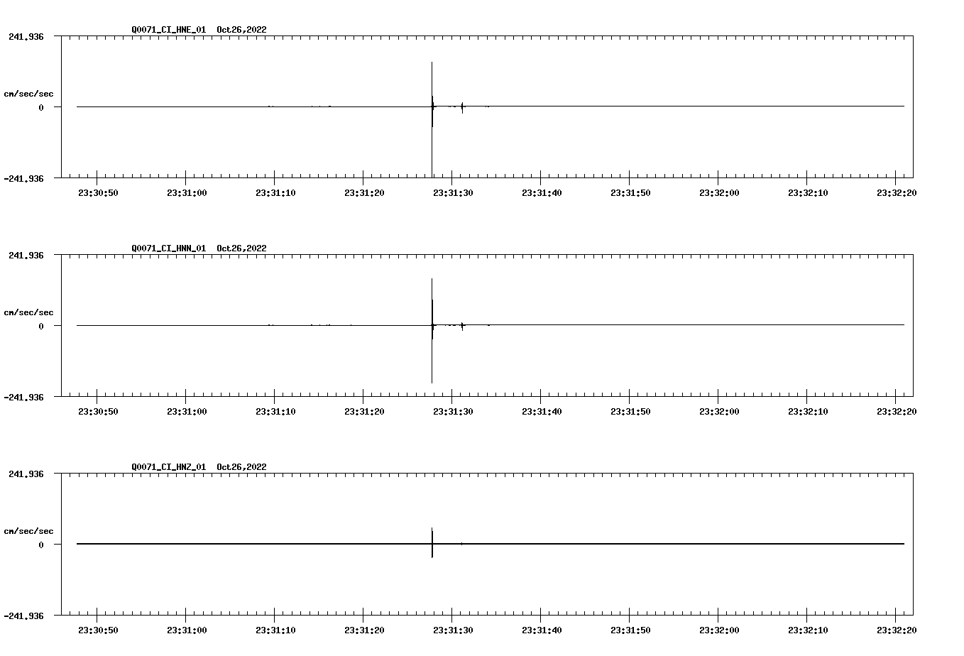 waveform image