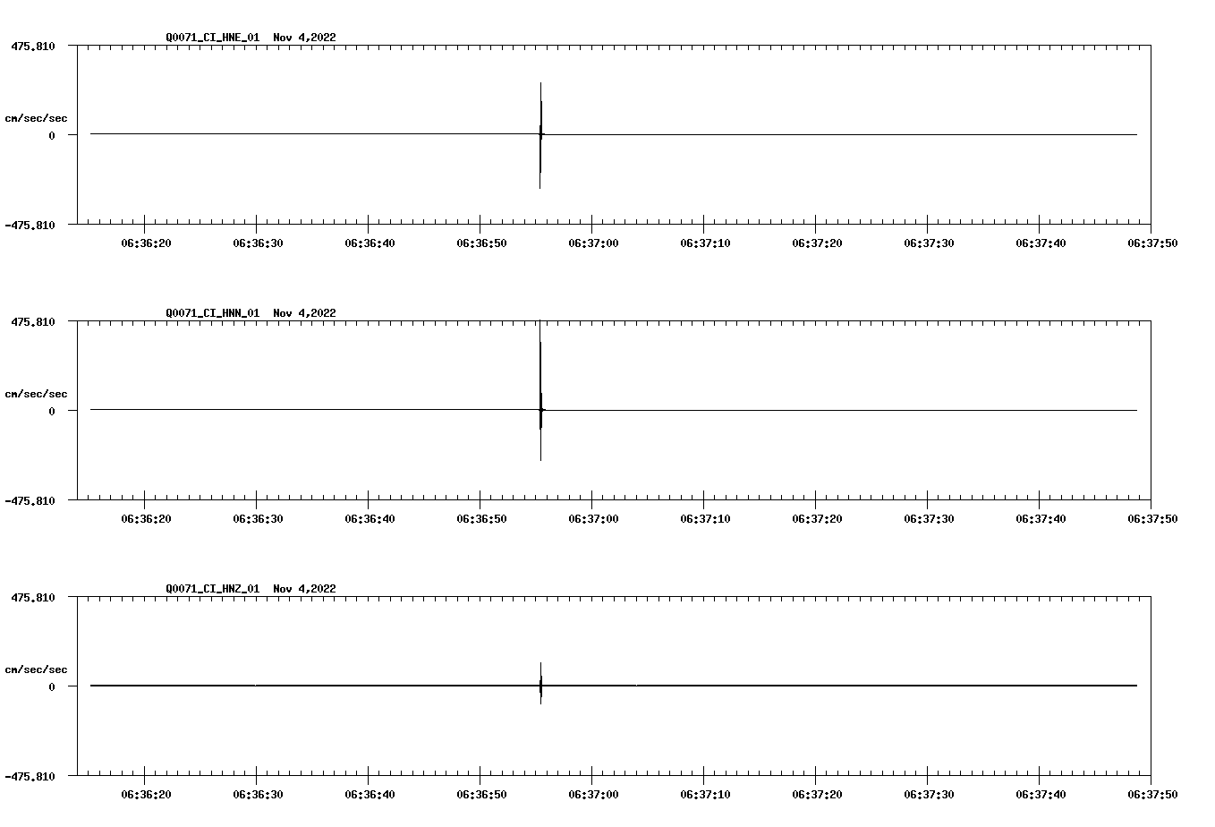 waveform image