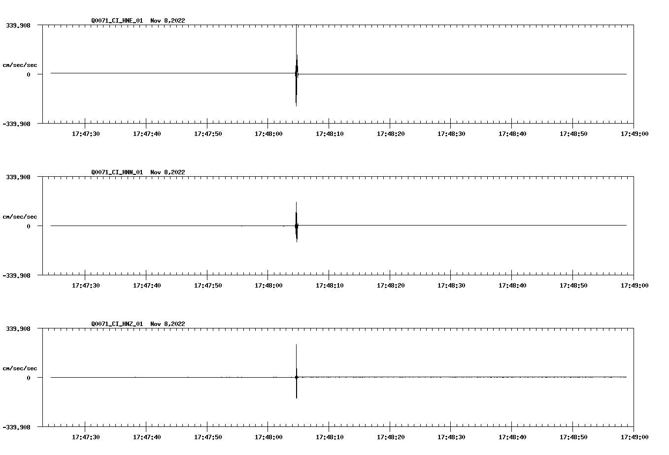 waveform image