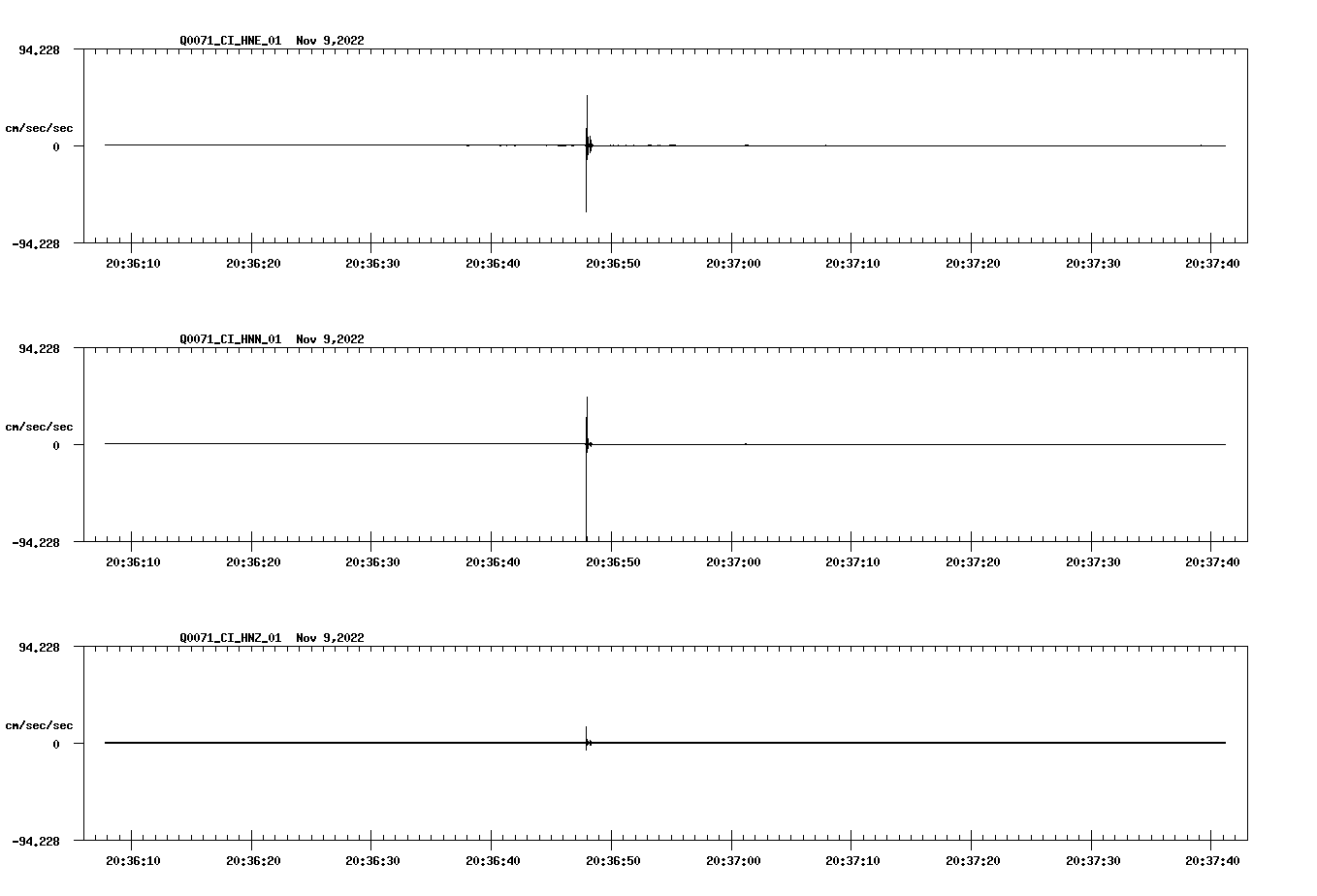 waveform image