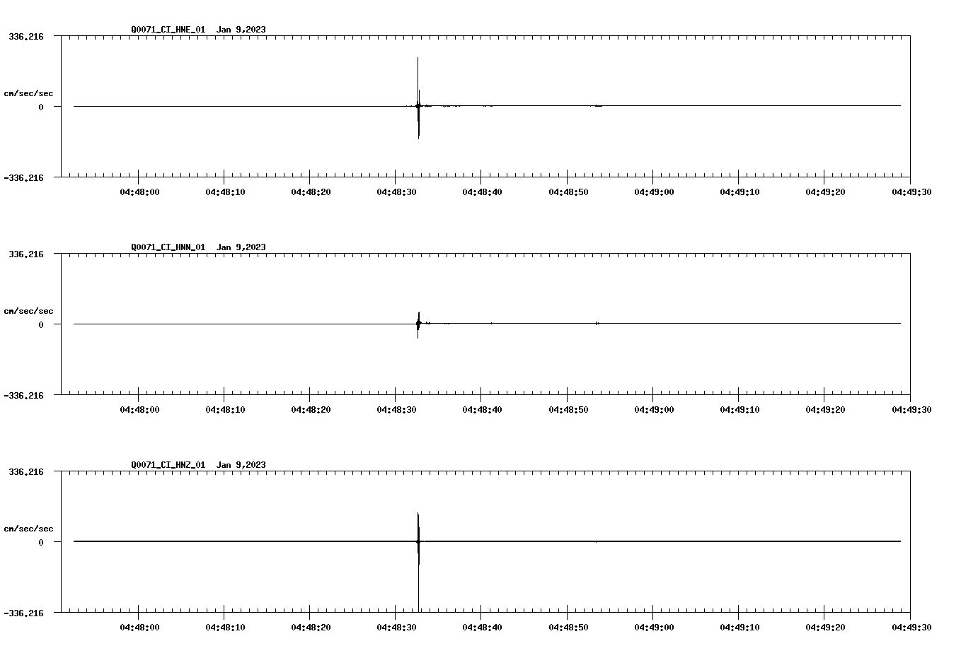 waveform image