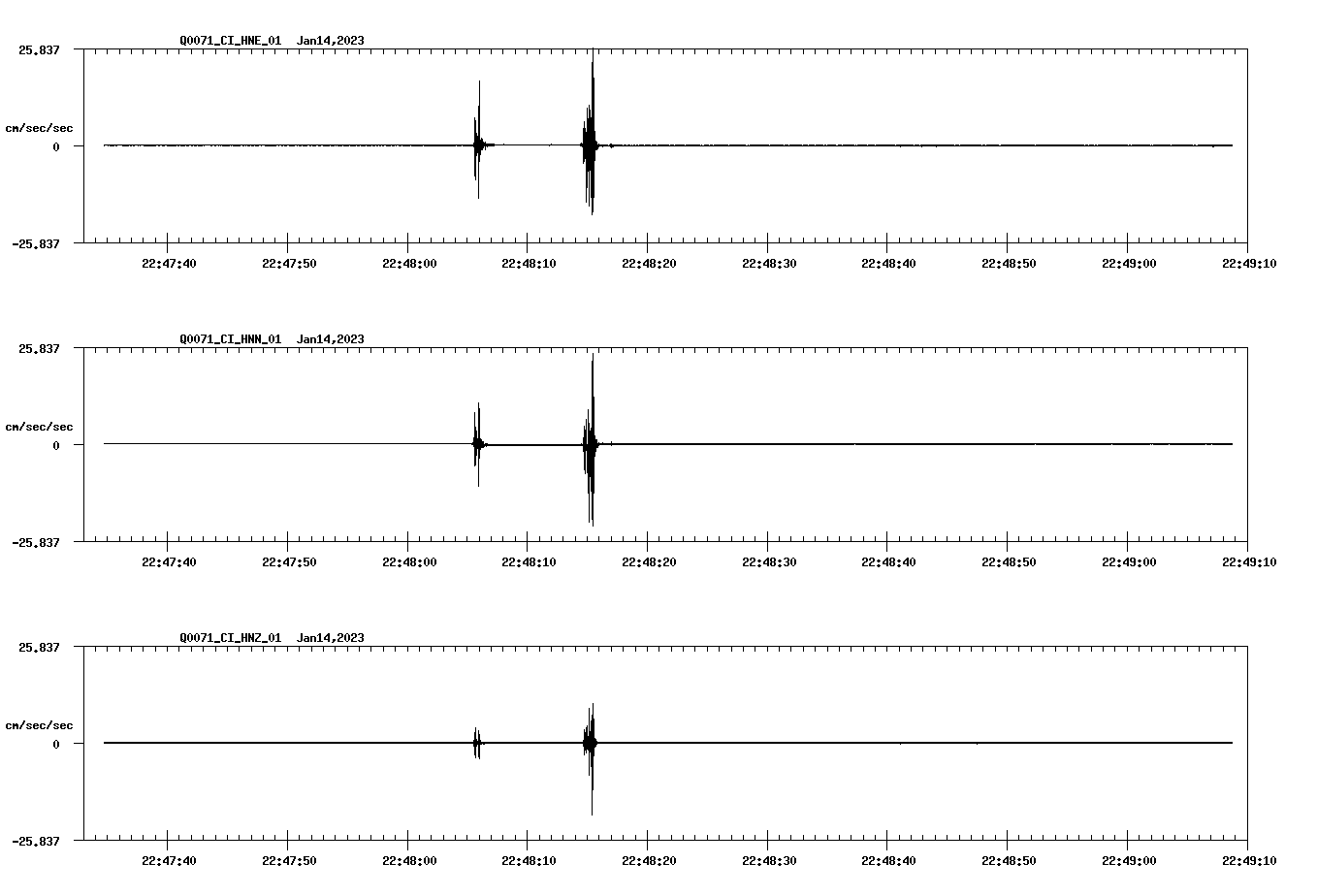 waveform image