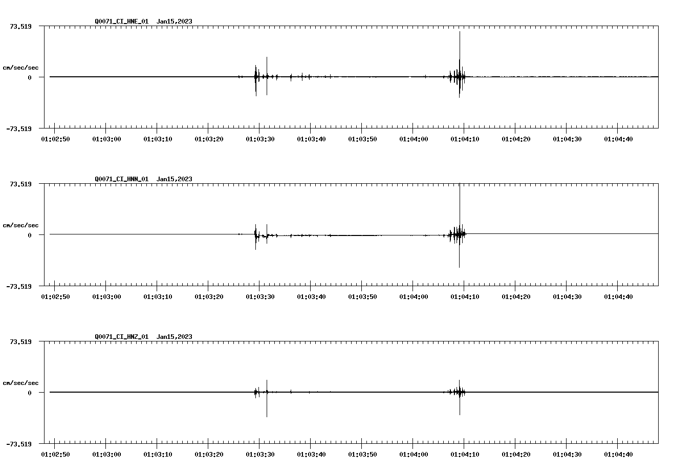 waveform image