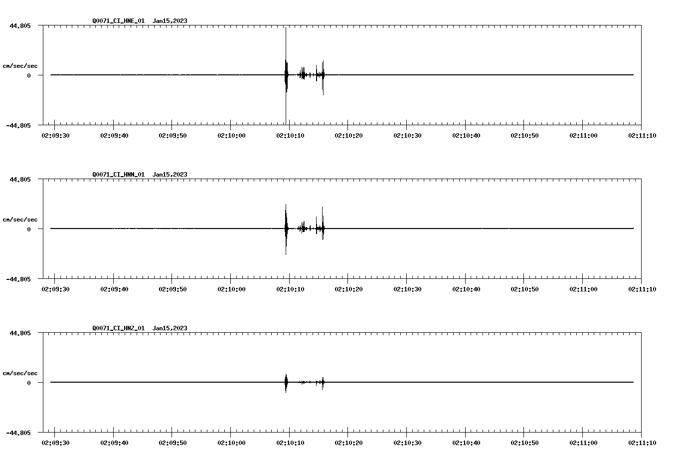 waveform image