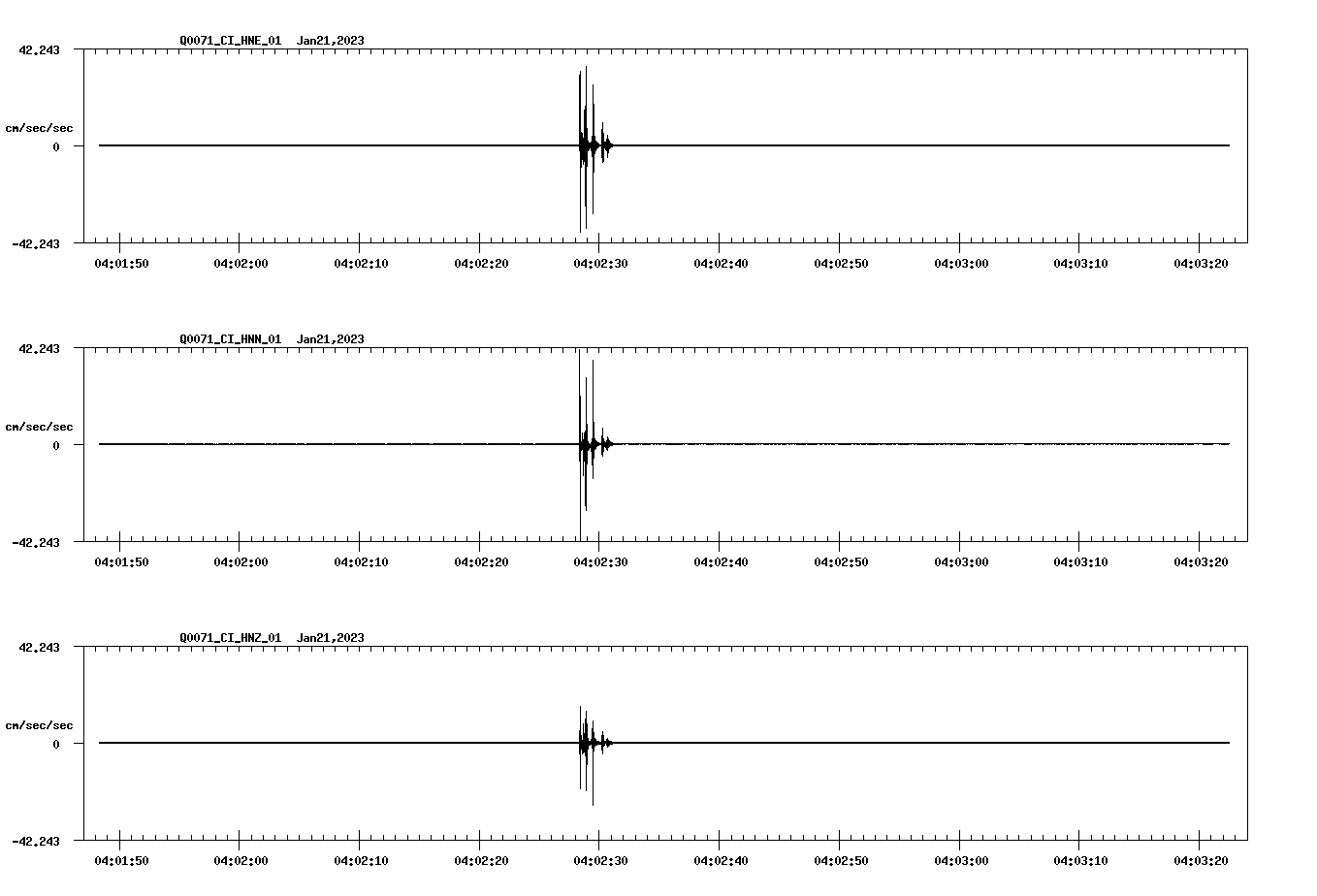 waveform image