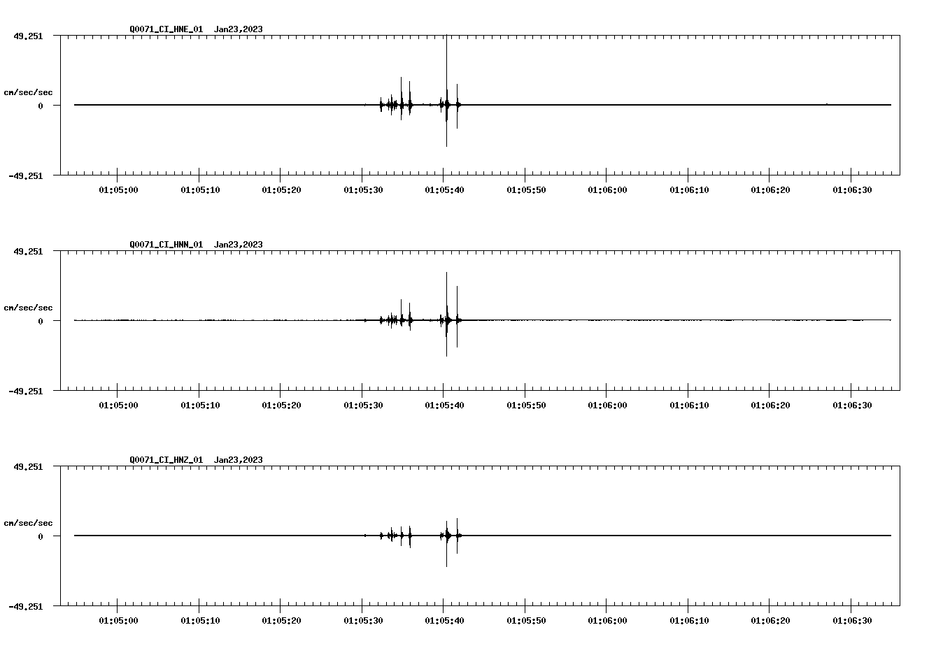 waveform image