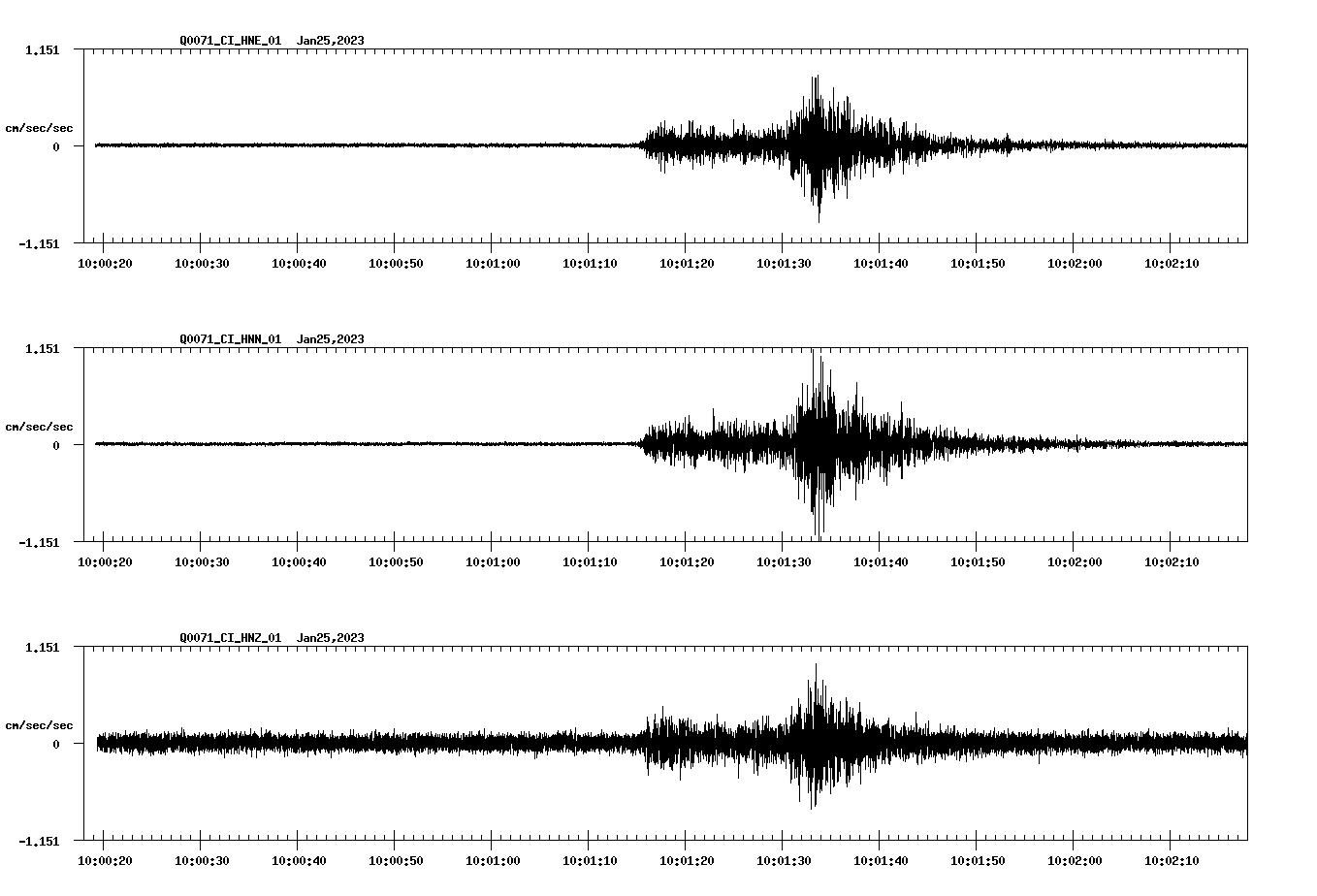 waveform image
