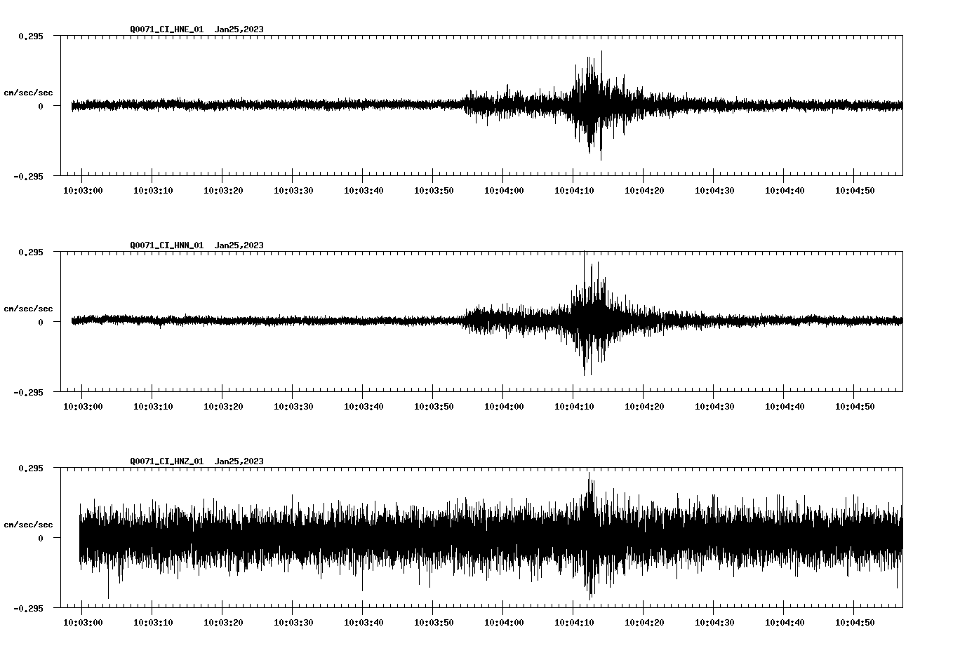 waveform image