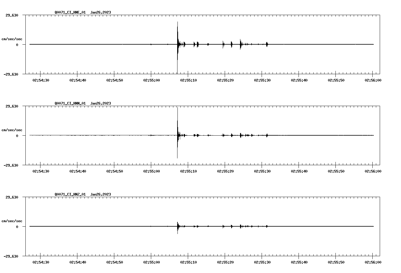 waveform image