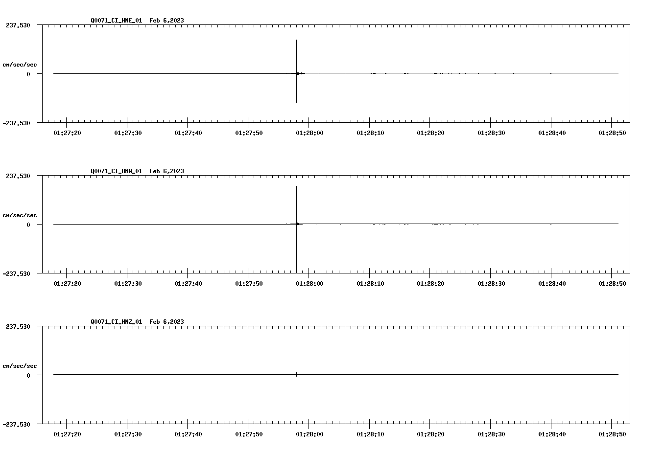 waveform image