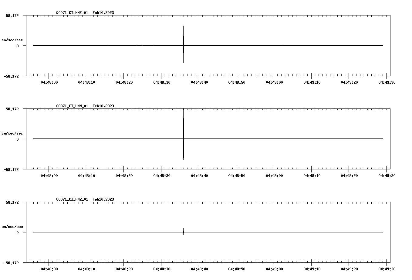waveform image