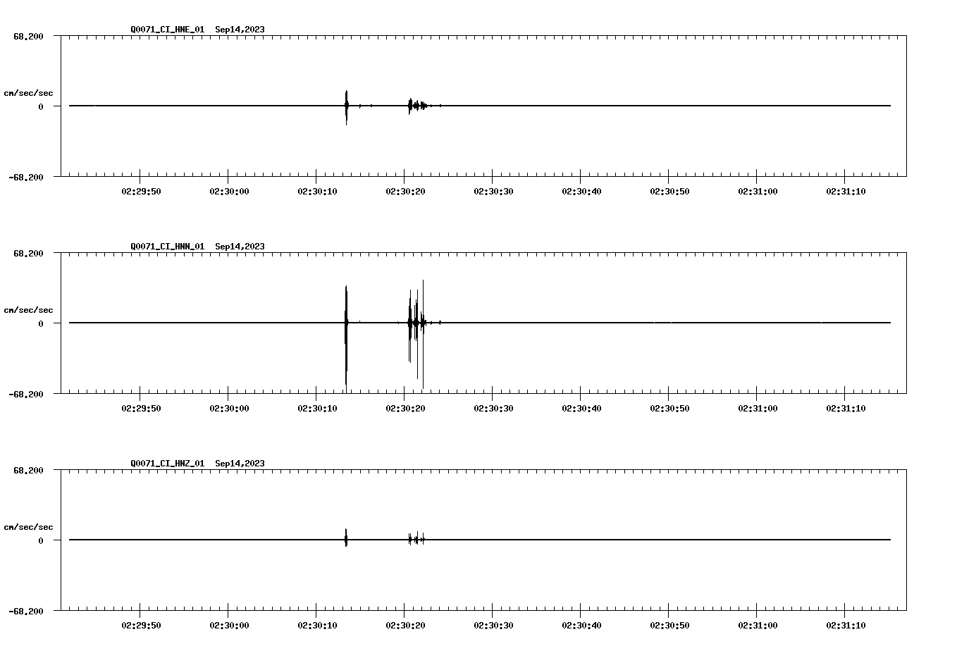 waveform image