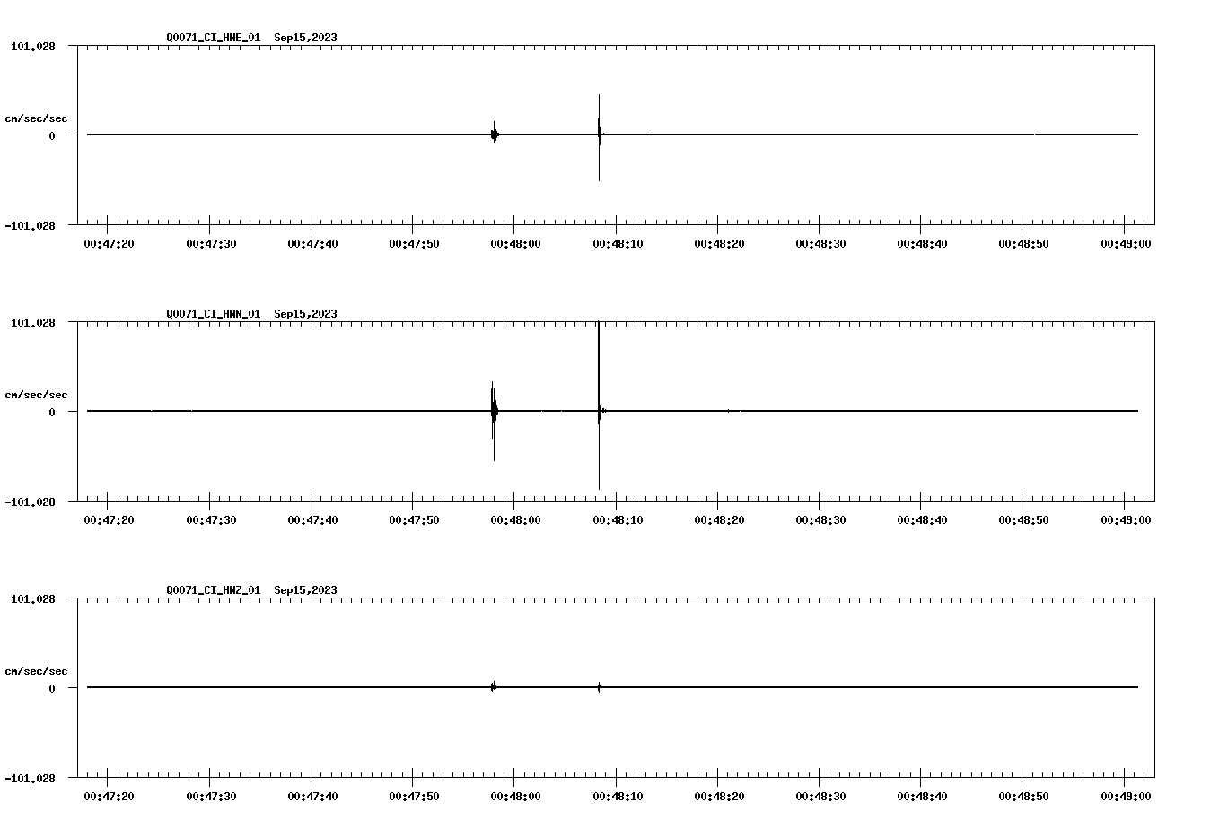 waveform image