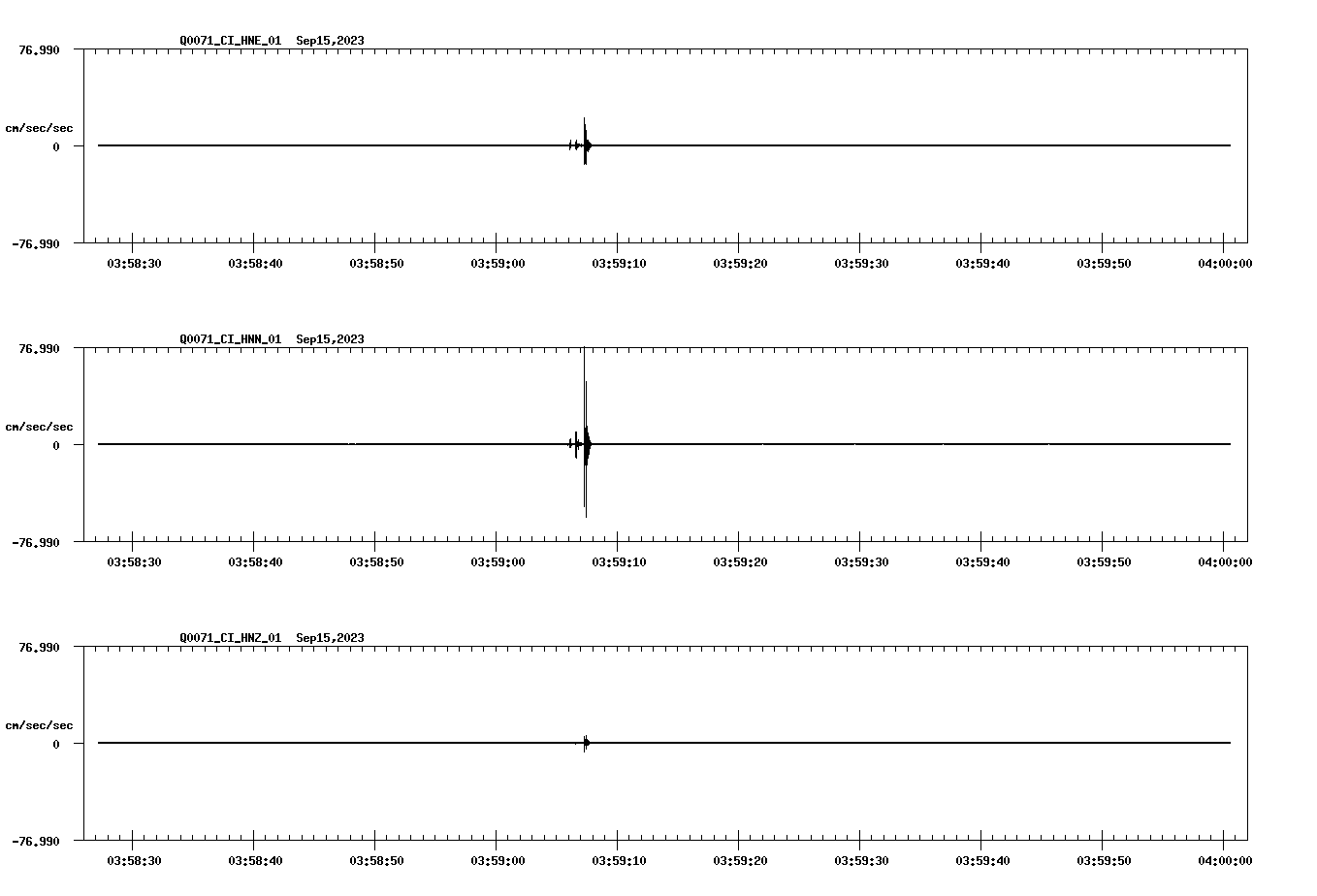 waveform image