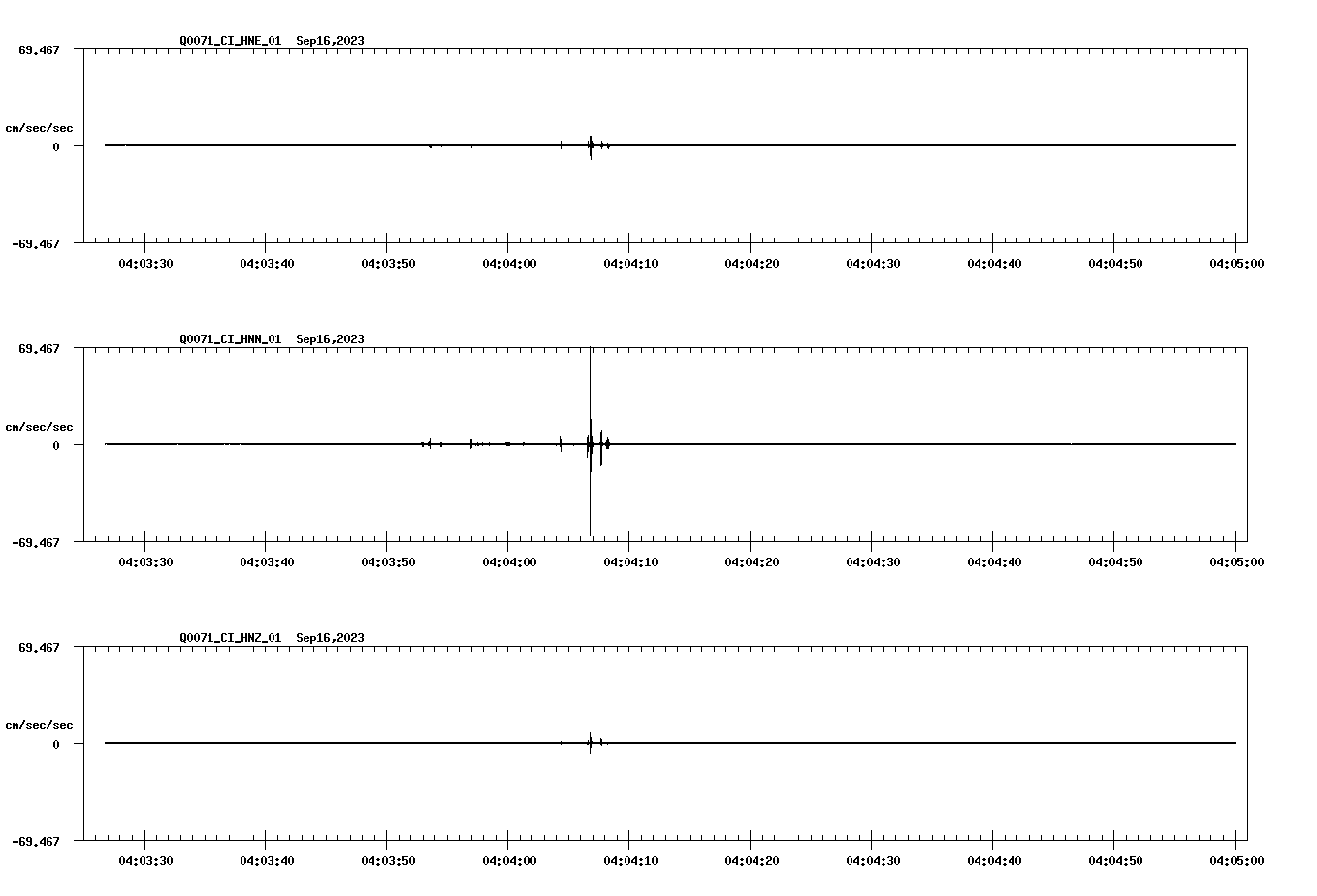 waveform image