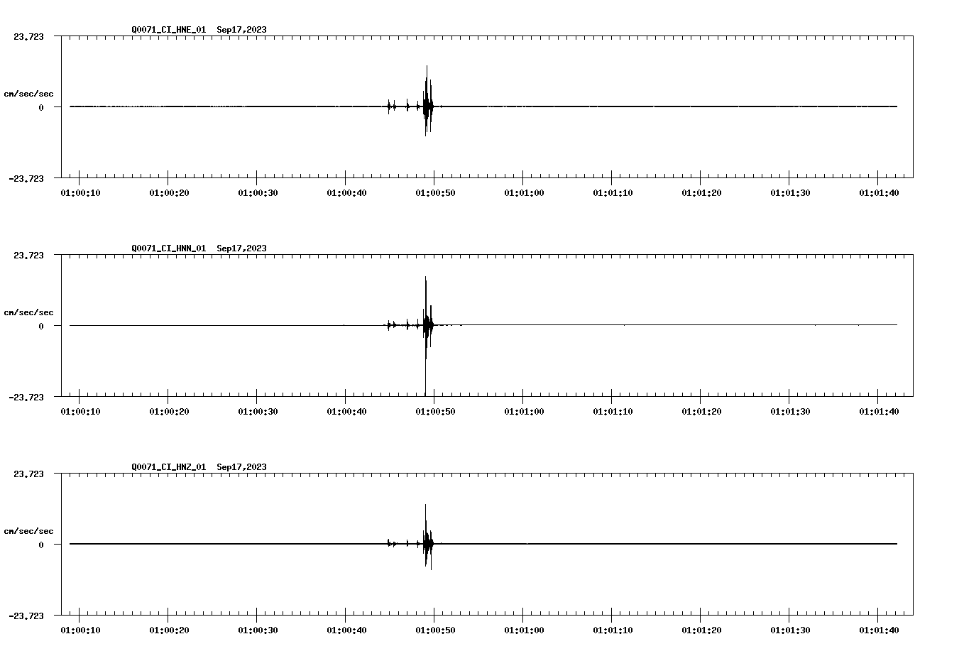 waveform image