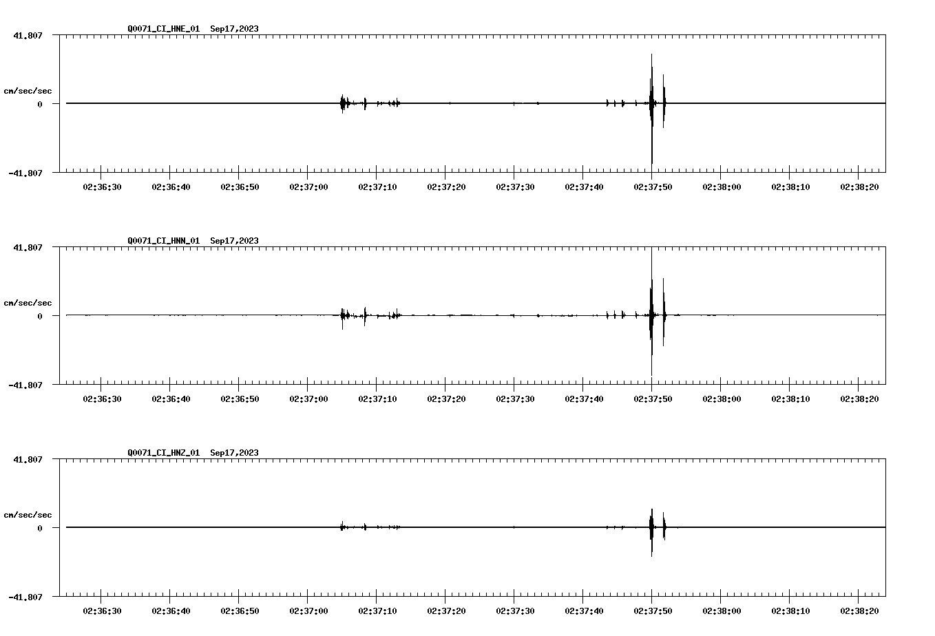 waveform image