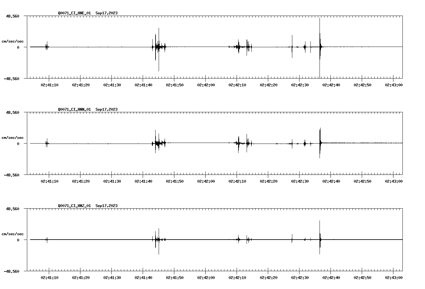 waveform image