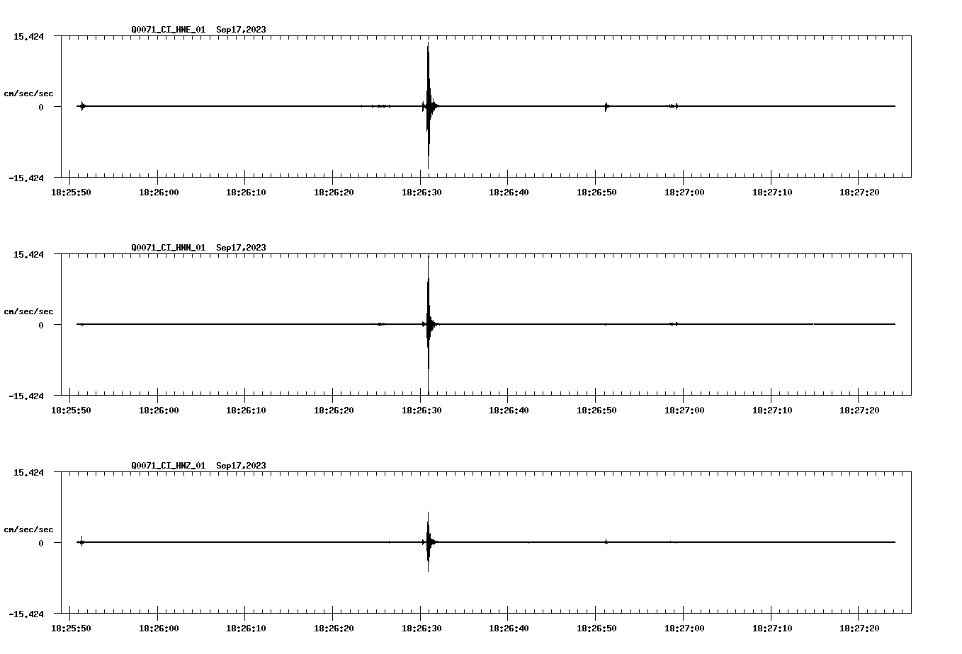 waveform image