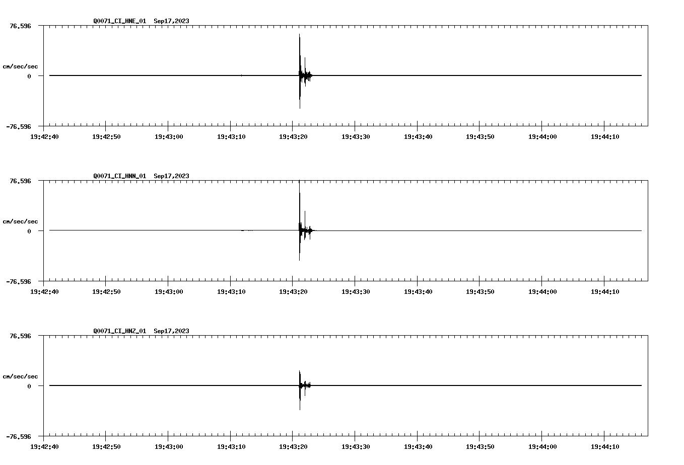 waveform image