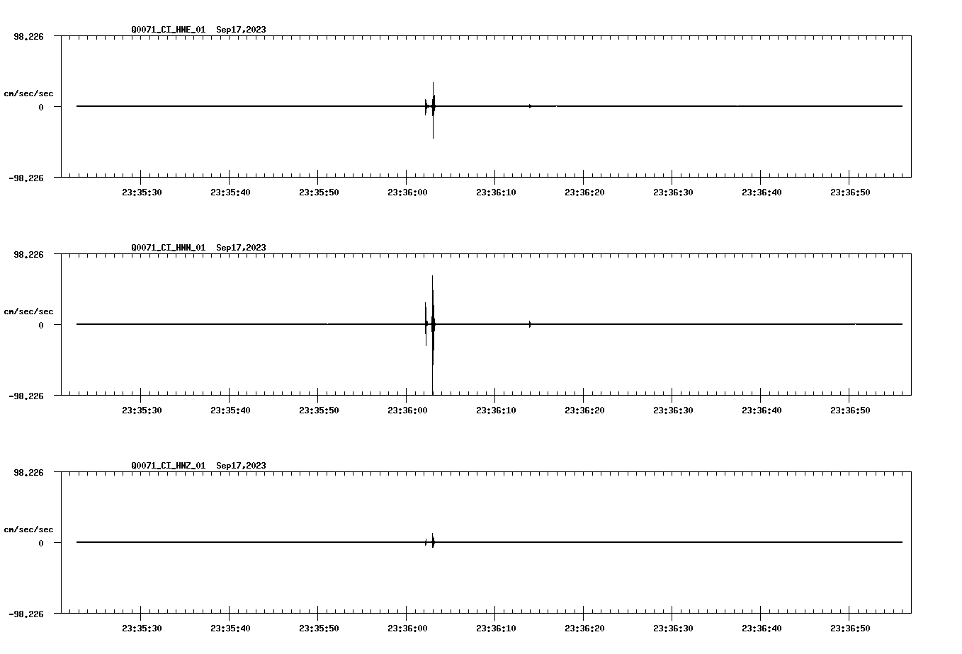 waveform image