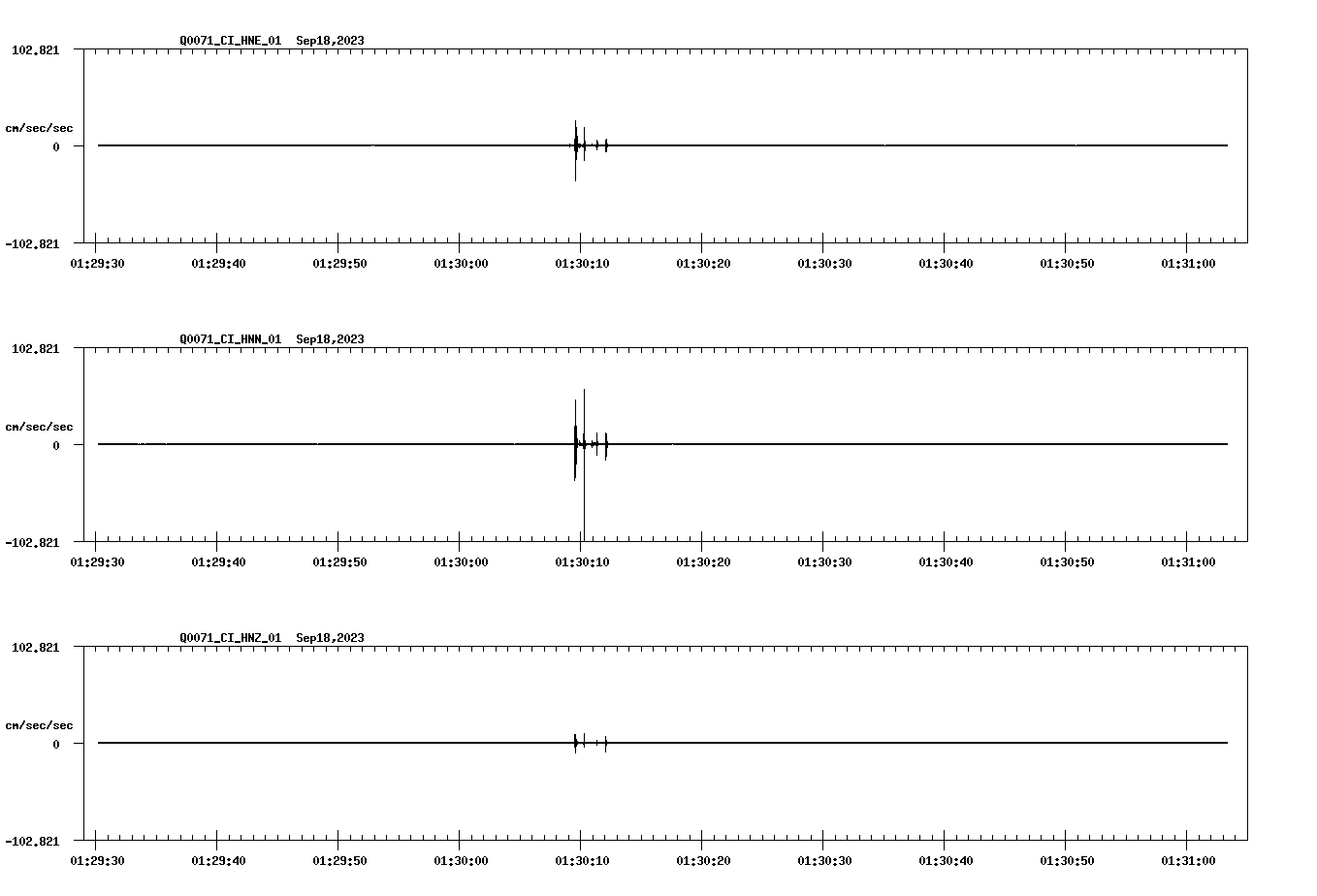 waveform image