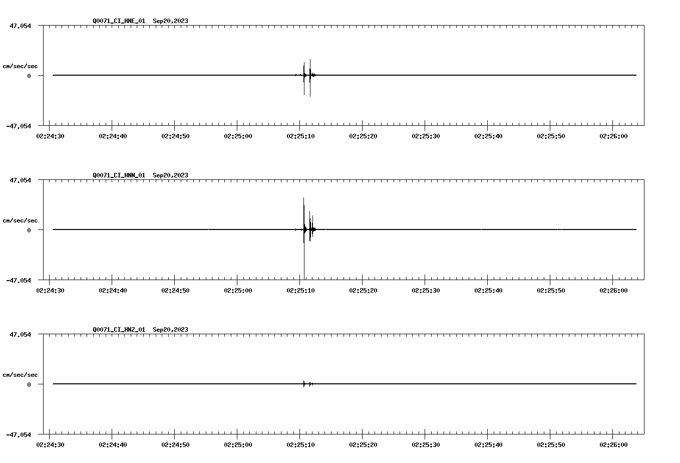 waveform image
