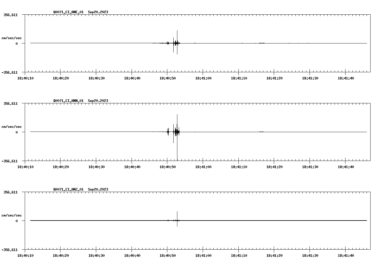 waveform image