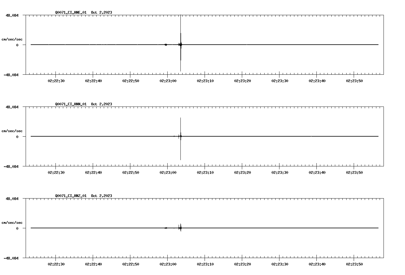 waveform image