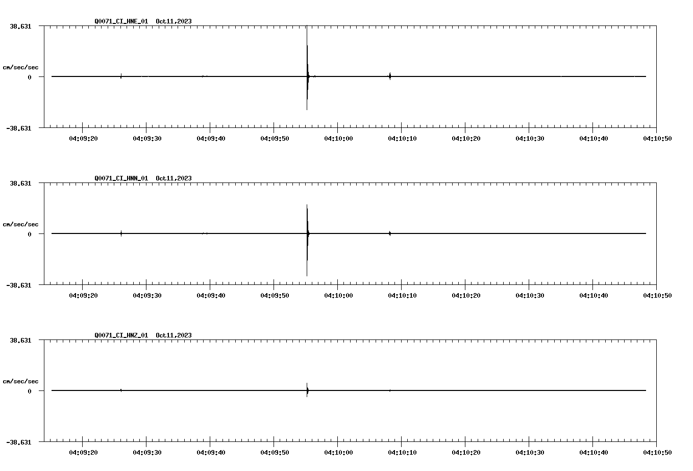 waveform image