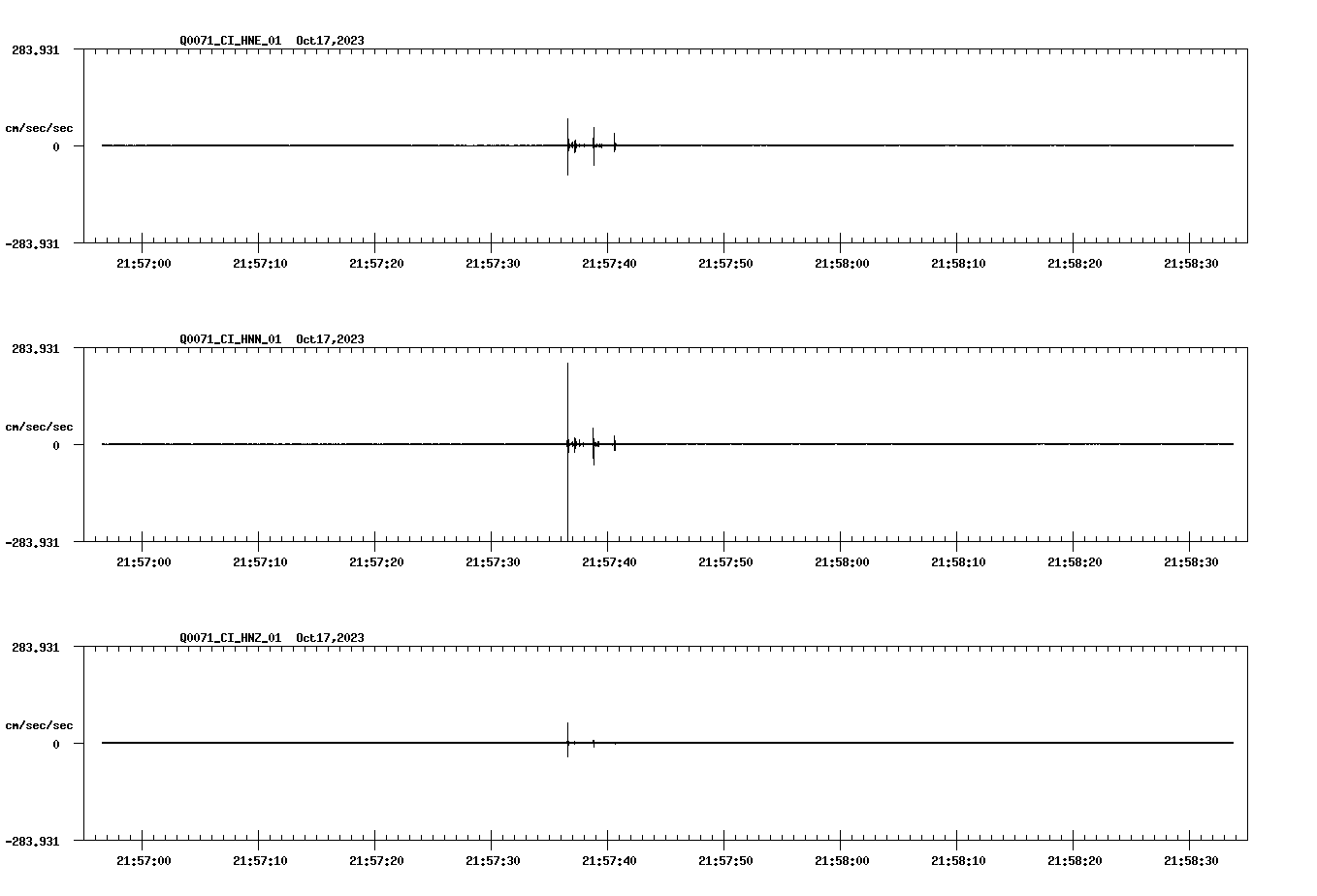 waveform image