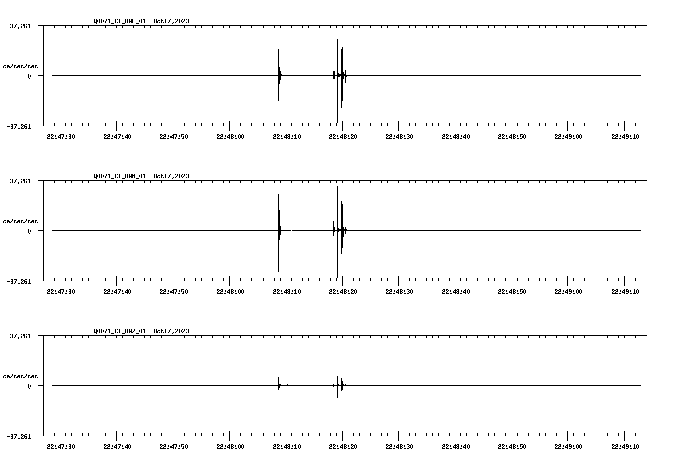 waveform image