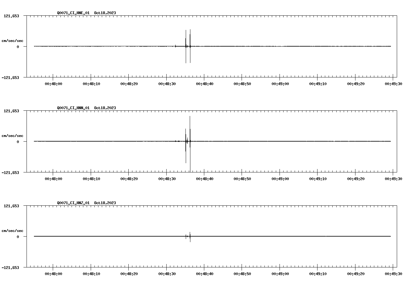 waveform image