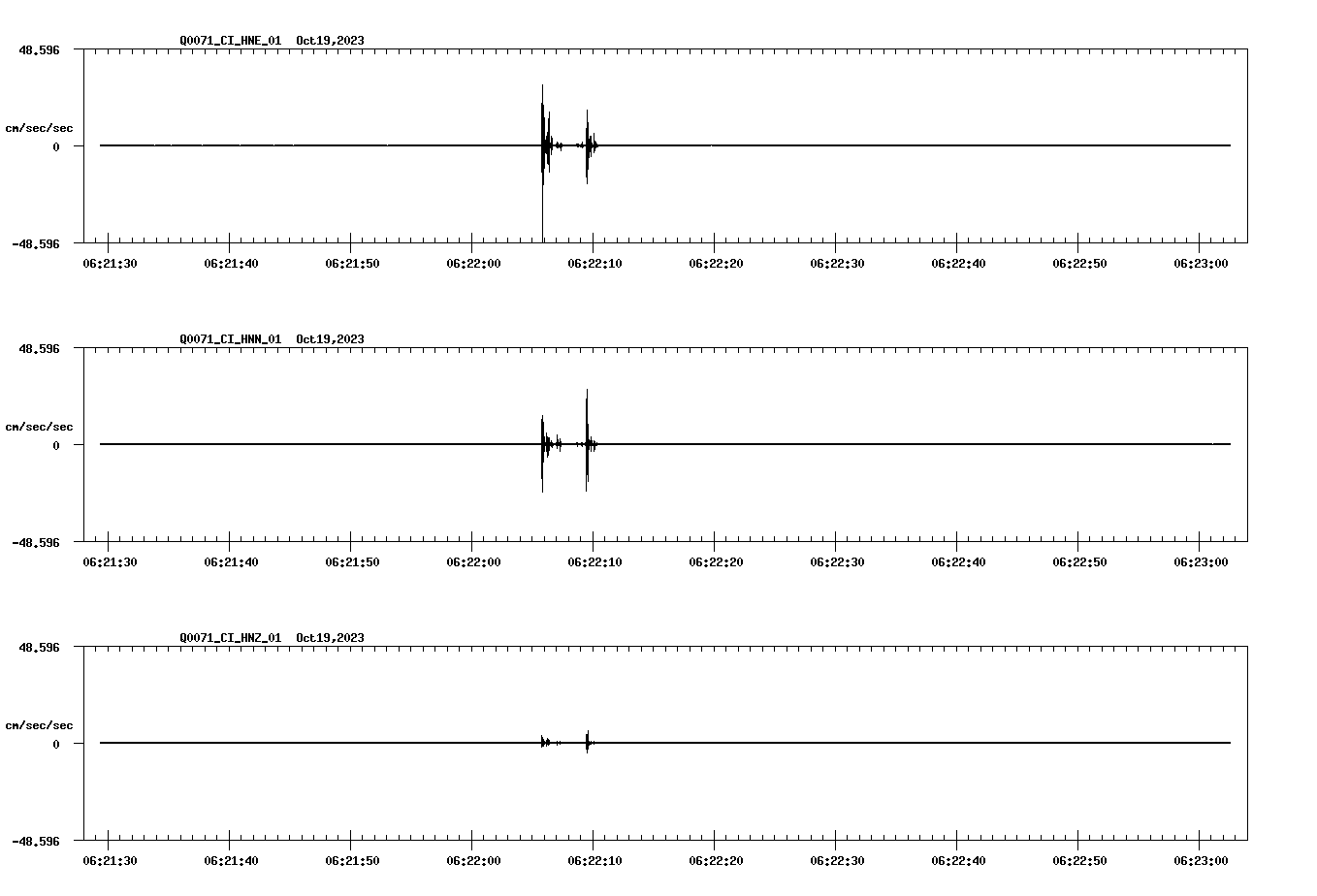 waveform image