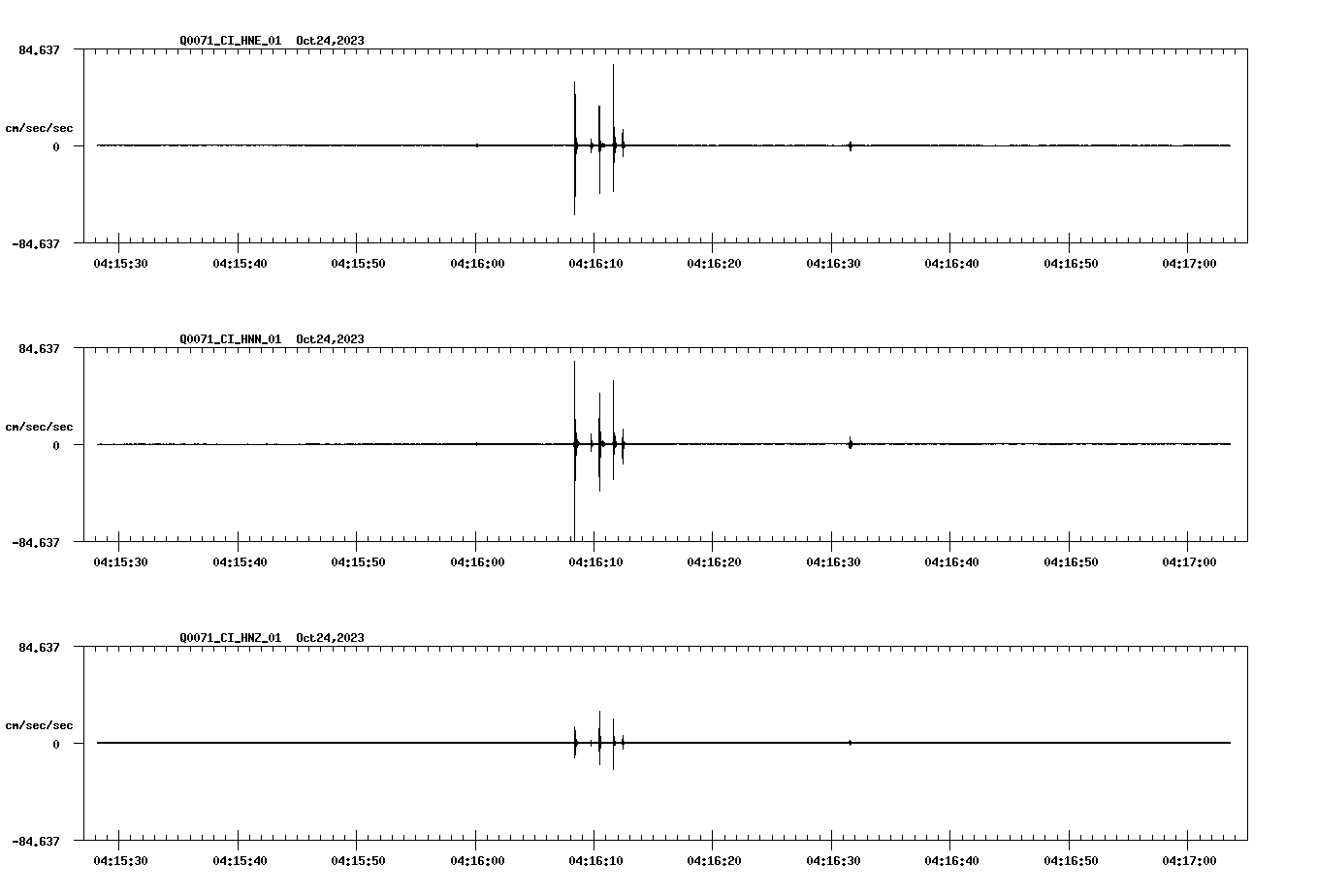 waveform image