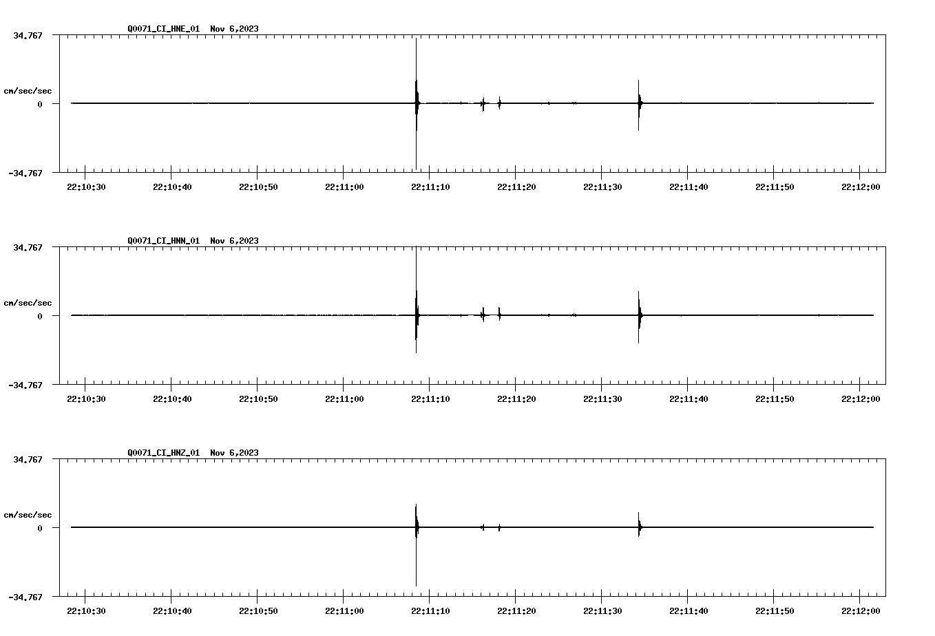 waveform image